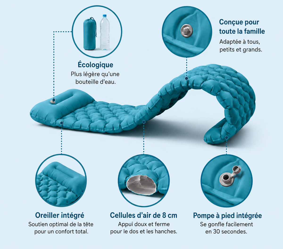 HALTE™ - Le confort s’emporte partout.