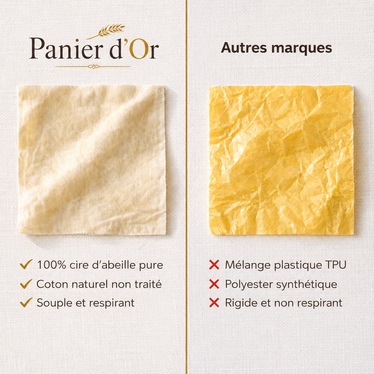 PANIER D’OR™ - Le sac à pain en cire d’abeille qui garde votre pain frais plus longtemps.